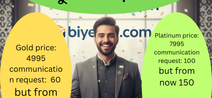 বিয়েটা ডট কমে সুবিধা বাড়লো