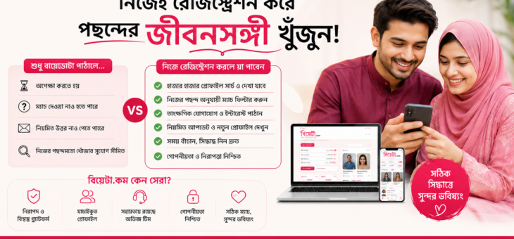 বায়োডাটা পাঠিয়ে বসে আছেন অথচ রেজিস্ট্রেশন করলে সহজে বিয়ে করতে পারেন